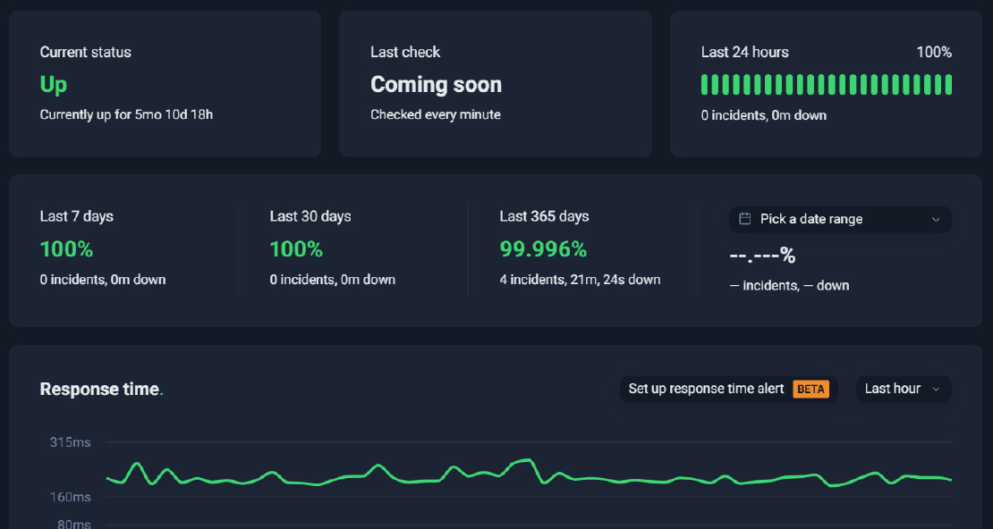 Uptime Dashboard image